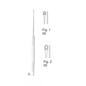 Biopsy Instruments And Curttes