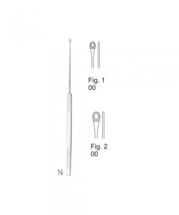 Biopsy Instruments And Curttes