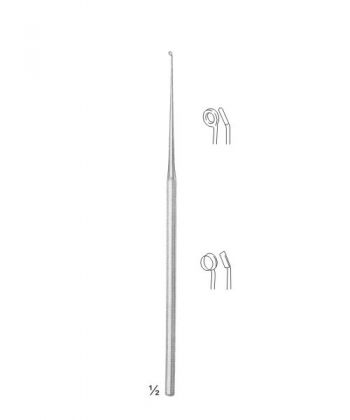 Biopsy Instruments And Curttes