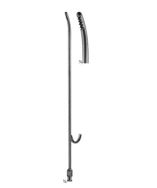 Biopsy Instruments And Curttes