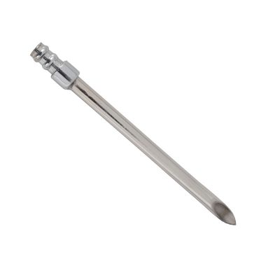 Teat Instruments